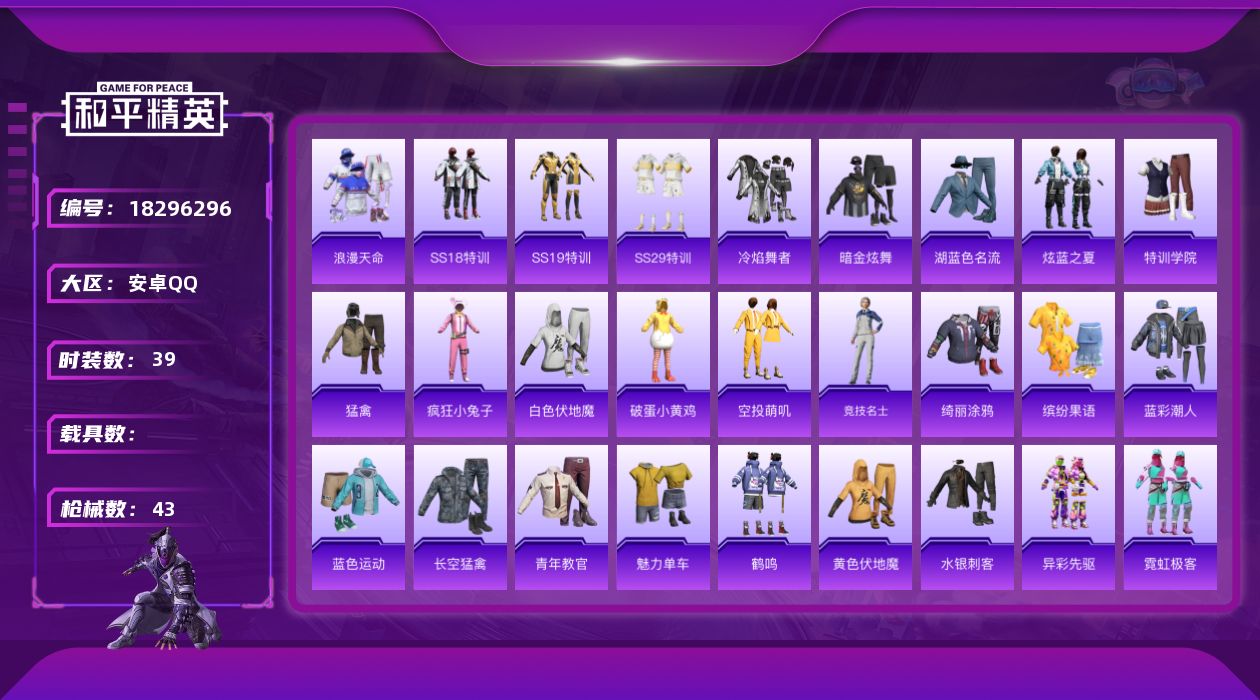 和平精英账号安卓QQ[18296296]安卓 手Q-0粉装-0特效枪-0载具-0粉色飞行器-12015热力值-1王牌印记-39套装-43枪皮
【热门品类】：套装-浪漫天命
【粉色降落伞】：仲夏莫吉托降落伞
【稀有枪皮】：