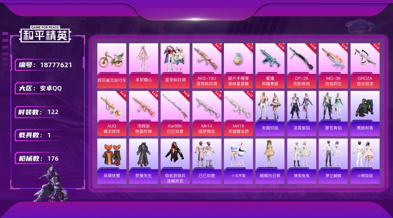 和平精英账号安卓QQ[18777621]安卓 手Q-2粉装-15特效枪-1载具-5粉色飞行器-56307热力值-10王牌印记-122套装-176枪皮
【热门品类】：熔岩游骑兵连帽夹克
【粉色套装】：粉装-星穹咏叹调，角色