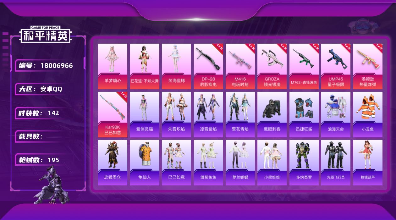 和平精英账号安卓QQ[18006966]安卓 手Q-3粉装-10特效枪-0载具-2粉色飞行器-54710热力值-9王牌印记-142套装-195枪皮
【热门品类】：套装-浪漫天命，套装-小丑鱼，角色-忠猛周仓，套装-龟仙人