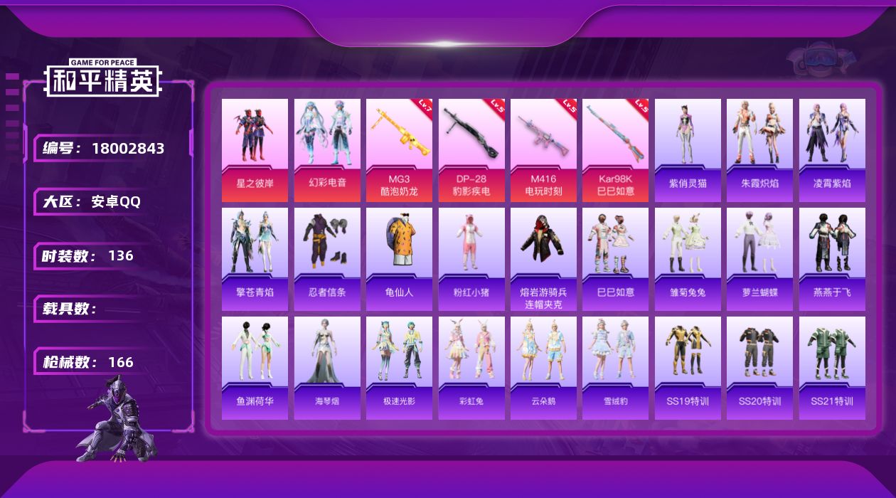 和平精英账号安卓QQ[18002843]绝世印记1 【特价出售/店主推荐】安卓 手Q-3粉装-6特效枪-45944热力值-8王牌印记-136套装-166枪皮【热门品类】：套装-忍者信条，套装-龟仙人，套装-粉红小猪，熔岩