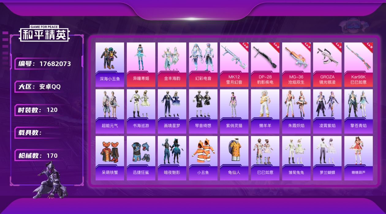 和平精英账号安卓QQ[17682073]可二次【特价出售/店主推荐】安卓 手Q-4粉装-9特效枪-0载具-1粉色飞行器-48784热力值-12王牌印记-120套装-170枪皮
【热门品类】：套装-深海小丑鱼，套装-小丑鱼