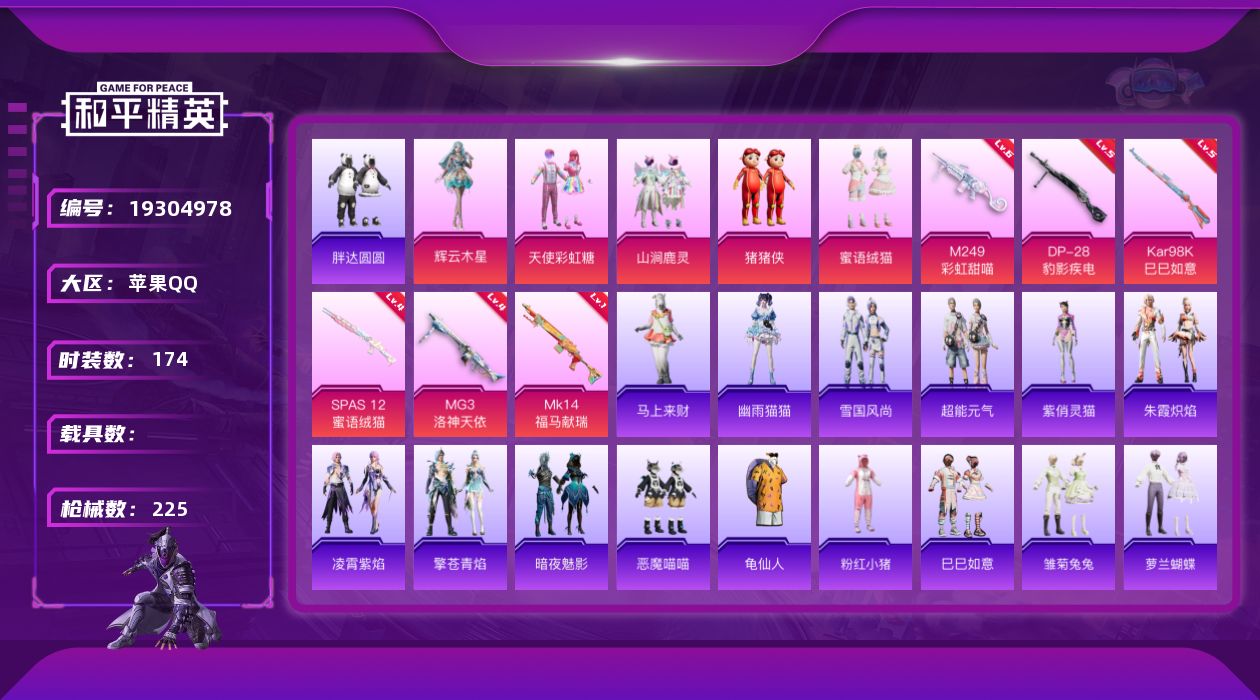 和平精英账号苹果QQ[19304978]" XYMH70包人脸苹果Q-5粉装6特效枪12热门174套装225枪皮 66456热力值 15印记 历史超级王牌12星  天使彩虹糖
【5粉装】 猪猪侠 蜜语绒猫 天使彩虹糖 辉