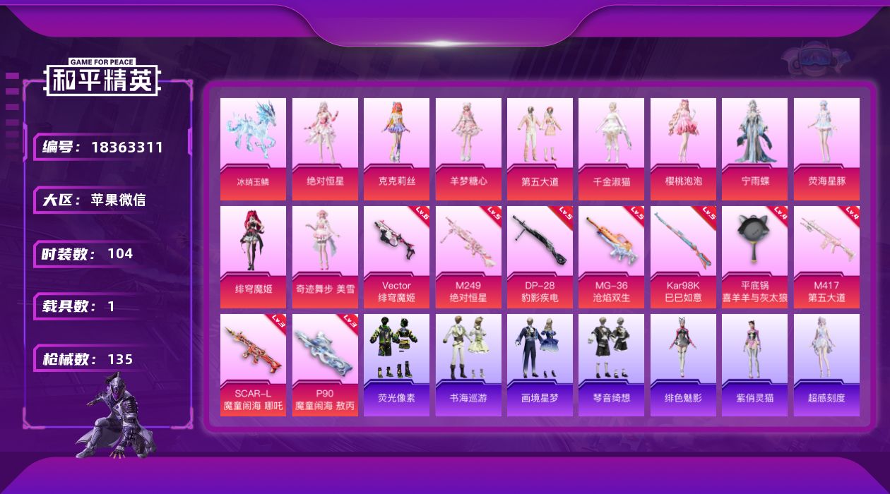 和平精英账号苹果微信[18363311]苹果 微信-10粉装-12特效枪-1载具-6粉色飞行器-46676热力值-5王牌印记-104套装-135枪皮
【热门品类】：套装-浪漫天命，套装-糯粉咩咩
【粉色套装】：角色-绝对