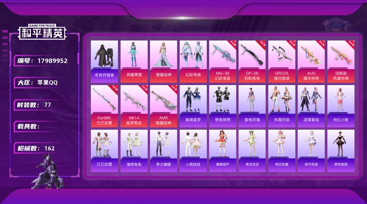 和平精英账号苹果QQ[17989952]苹果 手Q-3粉装-9特效枪-0载具-4粉色飞行器-44292热力值-5王牌印记-77套装-162枪皮
【热门品类】：套装-奇异狩猎者，套装-粉红小猪
【粉色套装】：角色-智耀战神