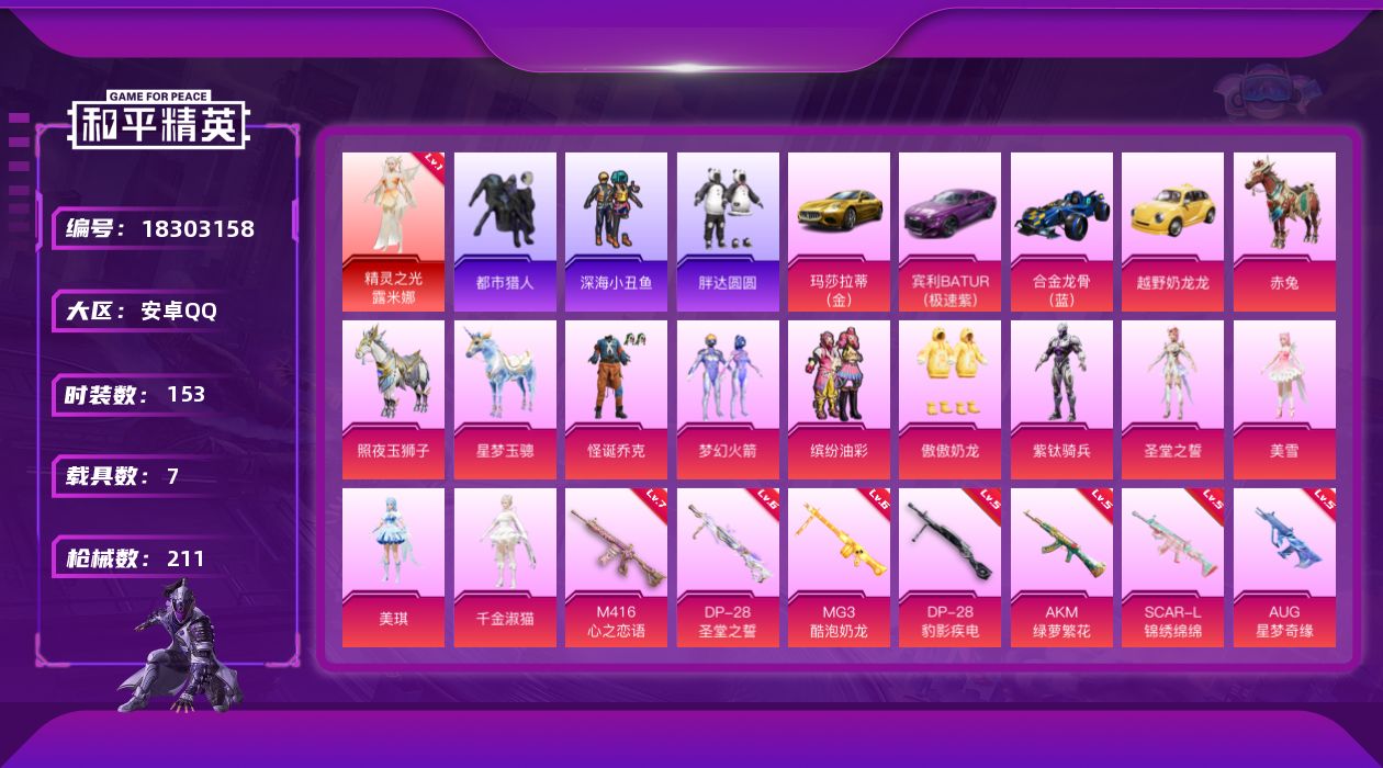 和平精英账号安卓QQ[18303158]安卓 手Q-1神装-10粉装-13特效枪-7载具-6粉色飞行器-81471热力值-10王牌印记-153套装-211枪皮
【红色神装等级】：精灵之光-露米娜(一级)
【红色角色神装】