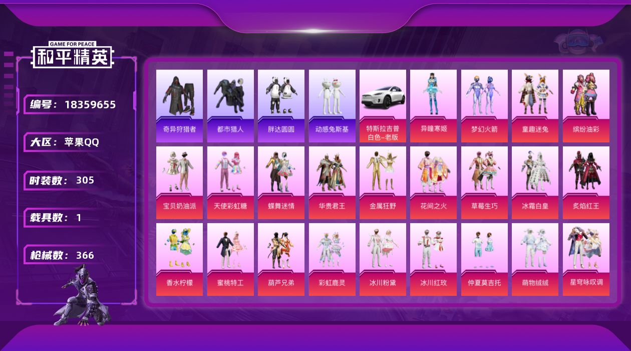 和平精英账号苹果QQ[18359655]苹果 手Q-22粉装-10特效枪-1载具-5粉色飞行器-125338热力值-28王牌印记-305套装-366枪皮
【热门品类】：粉装-梦幻火箭，粉装-童趣迷兔，粉装-缤纷油彩，套装