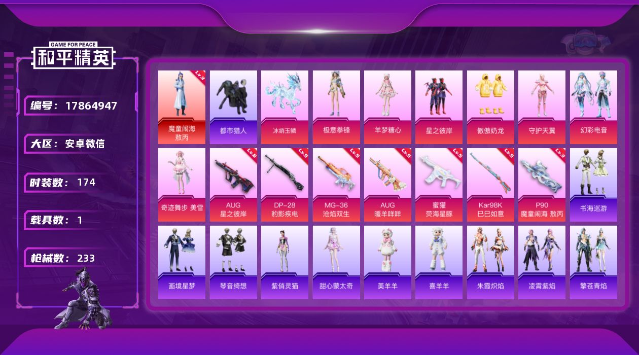 和平精英账号安卓微信[17864947]【店主推荐捡漏号！可直接换绑】安卓 微信-1神装-7粉装-9特效枪-1载具-6粉色飞行器-77443热力值-18王牌印记-174套装-233枪皮【红色神装等级】：魔童闹海-敖丙(三