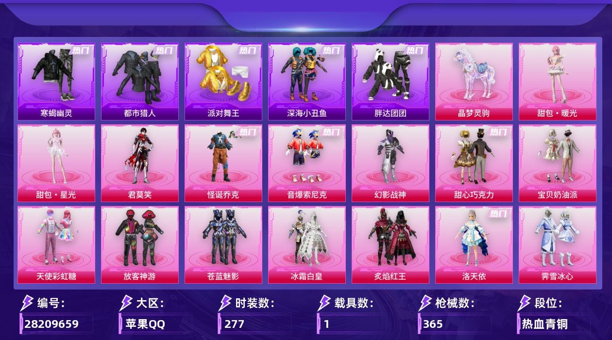 [28209659]苹果手Q-历史最高段位：无敌战神-22粉装-21特效枪-1载具-8粉色飞行器-127960热力值-24王牌印记-277套装-365枪皮
【热门品类】：粉装-怪诞乔克，粉装-音爆索尼克，套装-寒蝎幽灵，套装-浪漫天命，套装-都市猎人，套装-派对舞王，套装-深海小丑鱼，套装-小丑鱼，套装-胖达团团，套装-AG战队服，套装-暗夜之虎，套装-龟仙人，套装-潮萌小黄鸭，套装-暗影哥特，角色-Mark.06
【粉色套装】：粉装-幻影战神，粉装-怪诞乔克，粉装-甜心巧克力，粉装-宝贝奶油派，粉装-天使彩虹糖，粉装-放客神游，粉装-苍蓝魅影，粉装-冰霜白皇，粉装-炙焰红王，角色-洛天依，粉装-霁雪冰心，粉装-甜蜜草莓，粉装-冰川幽秘，粉装-音爆索尼克，粉装-未来歌姬，角色-圣堂之誓，角色-美雪，粉装-金丰海韵，角色-荧海星豚，角色-君莫笑，人物-甜包·暖光，人物-甜包·星光
【粉色枪皮等级】：AKM-梦之光华(七级)，AKM-绿萝繁花(五级)，SCAR-L-童趣迷兔(七级)，SCAR-L-锦绣绵绵(五级)，M416-五爪金龙(五级)，M416-暖熊萌萌(七级)，AUG-星之彼岸(七级)，AUG-星梦奇缘(三级)，ACE32-萌骑漫游(五级)，UMP45-量子极限(五级)，汤姆逊-玉魄流云(五级)，AKS-74U-森灵之息(五级)，P90-甜蜜草莓(五级)，Kar98K-巳巳如意(五级)，Mk14-精灵梦叶罗丽(七级)，Mk14-福马献瑞(五级)，AA12-G-其乐融融(五级)，DP-28-豹影疾电(五级)，M338-回旋牧梦使(三级)，信号枪-金乌曜日(三级)，平底锅-仲夏莫吉托(四级)
【粉色载具】：晶梦灵驹
【粉色枪皮】：AKM-梦之光华，AKM-绿萝繁花，SCAR-L-童趣迷兔，SCAR-L-锦绣绵绵，M416-五爪金龙，M416-暖熊萌萌，AUG-星之彼岸，AUG-星梦奇缘，ACE32-萌骑漫游，UMP45-量子极限，汤姆逊-玉魄流云，AKS-74U-森灵之息，P90-甜蜜草莓，Kar98K-巳巳如意，Mk14-精灵梦叶罗丽，Mk14-福马献瑞，AA12-G-其乐融融，DP-28-豹影疾电，M338-回旋牧梦使，信号枪-金乌曜日，平底锅-仲夏莫吉托
【粉色飞行器】：童趣迷兔飞行器，星之彼岸飞行器，齐天大圣飞行器，天之羽翼飞行器，歌者泠鸢飞行器，镜域双华-灵镜之阶
【粉色降