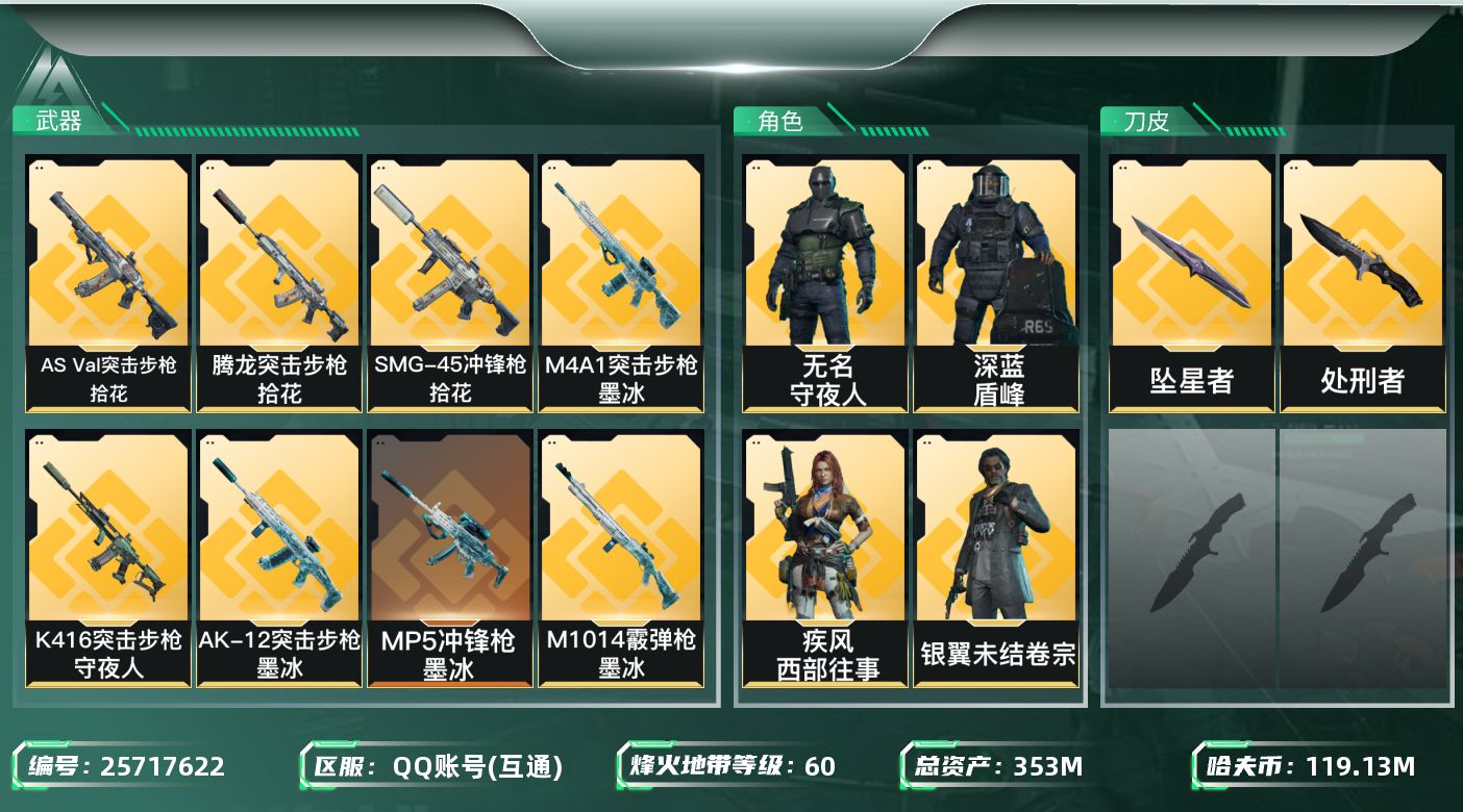 三角洲行动账号QQ总资产353M/哈夫币11913万/传说近战数2/干员外观数5/传说枪皮数27/战场等级31/行动等