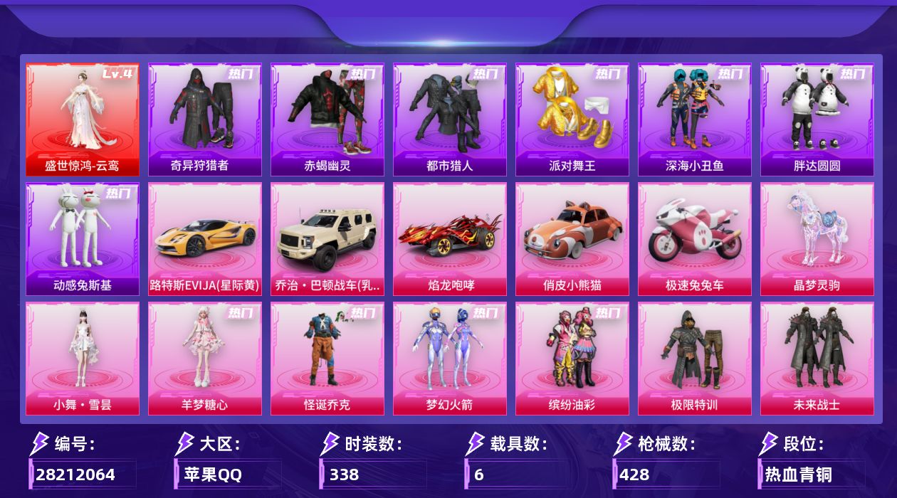 [28212064]苹果手Q-1神装-35粉装-22特效枪-6载具-15粉色飞行器-165496热力值-22王牌印记-338套装-428枪皮
【红色神装等级】：盛世惊鸿-云鸾(四级)
【红色角色神装】：盛世惊鸿-云鸾
【热门品类】：粉装-怪诞乔克，粉装-梦幻火箭，粉装-缤纷油彩，套装-浪漫天命，套装-赤蝎幽灵，套装-都市猎人，套装-派对舞王，套装-深海小丑鱼，套装-小丑鱼，套装-奇异狩猎者，套装-胖达圆圆，套装-动感兔斯基人偶服，套装-龟仙人，套装-潮萌小黄鸭，套装-暗影哥特，套装-粉红小猪
【粉色套装】：粉装-极限特训，粉装-未来战士，粉装-怪诞乔克，粉装-宝贝奶油派，粉装-天使彩虹糖，粉装-蝶舞迷情，粉装-梦幻火箭，粉装-缤纷油彩，粉装-放客神游，粉装-新星烈龙，粉装-冰霜白皇，粉装-炙焰红王，粉装-彩虹鹿灵，角色-洛天依，粉装-蓝莓炮弹，粉装-焦糖拿铁，粉装-恐龙拽拽，粉装-橘柚倾心，粉装-暖熊萌萌，粉装-霁雪冰心，粉装-垂柳戏鸭，粉装-冰川红玫，粉装-寒光使者，粉装-第五大道，角色-呆萌星弥，粉装-未来歌姬，粉装-蜜语绒猫，角色-严莉莉，角色-美琪，粉装-金丰海韵，角色-千金淑猫，角色-樱桃泡泡，粉装-星穹咏叹调，角色-羊梦糖心，人物-小舞·雪昙
【粉色枪皮等级】：AKM-星际浪客(五级)，M16A4-垂柳戏鸭(四级)，SCAR-L-童趣迷兔(六级)，SCAR-L-魔童闹海 哪吒(三级)，M416-风花雪月(五级)，GROZA-镜光银凌(五级)，AUG-暖羊咩咩(五级)，UMP45-量子极限(三级)，UMP45-萌骑冒险(五级)，Kar98K-巳巳如意(五级)，AWM-橘柚倾心(四级)，SKS-碧影闪光(六级)，Mk14-盛世惊鸿(三级)，Mk14-樱桃泡泡(五级)，Mk14-福马献瑞(三级)，AA12-G-其乐融融(四级)，SPAS-12-音爆索尼克(五级)，SPAS-12-蜜语绒猫(二级)，M249-蓝莓炮弹(四级)，DP-28-千金淑猫(四级)，DP-28-豹影疾电(五级)，燃点复合弓-时空协奏(五级)
【粉色载具】：路特斯EVIJA（星际黄），乔治巴顿战车（乳石白），焰龙咆哮，俏皮小熊猫，极速兔兔车，僚机-萌兔起飞，晶梦灵驹
【粉色枪皮】：AKM-星际浪客，M16A4-垂柳戏鸭，SCAR-L-童趣迷兔，SCAR-L-魔童闹海 哪吒，M416-风花雪月，GROZA-镜光