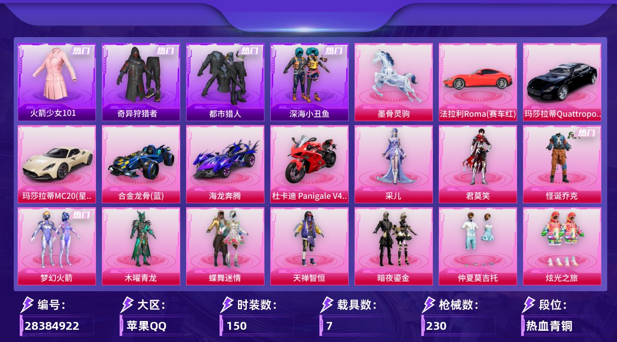 [28384922]苹果手Q-历史最高段位：超级王牌16星-13粉装-15特效枪-7载具-6粉色飞行器-81192热力值-8王牌印记-150套装-230枪皮
【热门品类】：粉装-怪诞乔克，粉装-梦幻火箭，套装-浪漫天命，套装-火箭少女101，套装-都市猎人，套装-深海小丑鱼，套装-小丑鱼，套装-奇异狩猎者，套装-龟仙人，套装-红红火火，大砍刀-青龙偃月刀，撬棍-龙胆亮银枪
【粉色套装】：粉装-怪诞乔克，粉装-木曜青龙，粉装-蝶舞迷情，粉装-梦幻火箭，粉装-天禅智恒，粉装-暗夜鎏金，粉装-仲夏莫吉托，粉装-炫光之旅，角色-圣堂之誓，角色-绝色倾城，角色-光极星，角色-君莫笑，角色-采儿
【粉色枪皮等级】：AKM-星际浪客(六级)，AKM-阿良(三级)，SCAR-L-云端童话(五级)，M416-至情至圣(七级)，AUG-超新星(三级)，M762-神印王座(五级)，蜜獾-奇幻森林(五级)，ARX-神木藏锋(四级)，汤姆逊-玉魄流云(五级)，野牛-青空秋雨(四级)，Mk14-福马献瑞(五级)，M417-灰烬之翎(一级)，AA12-G-其乐融融(五级)，97MG-夜鸢箴言(七级)，烟雾弹-日月星辰(五级)
【粉色载具】：法拉利Roma（赛车红），玛莎拉蒂MC20（星石白），玛莎拉蒂Quattroporte（夜幕蓝），合金龙骨（蓝），海龙奔腾，杜卡迪 Panigale V4（杜卡迪红），墨骨灵驹
【粉色枪皮】：AKM-星际浪客，AKM-阿良，SCAR-L-云端童话，M416-至情至圣，AUG-超新星，M762-神印王座，蜜獾-奇幻森林，ARX-神木藏锋，汤姆逊-玉魄流云，野牛-青空秋雨，Mk14-福马献瑞，M417-灰烬之翎，AA12-G-其乐融融，97MG-夜鸢箴言，烟雾弹-日月星辰
【粉色飞行器】：灰烬之翎飞行器，梦幻火箭飞行器，镜光幻境飞行翼，绝色倾城飞行器，惊雷剑影飞行器
【粉色降落伞】：灰烬之翎降落伞，极限特训降落伞，梦幻火箭降落伞，潮汐统领降落伞，相思残雪降落伞，恐龙拽拽降落伞，冷魅冰骑降落伞，筑梦精灵降落伞，彩虹甜喵降落伞，仲夏莫吉托降落伞，黄族统领降落伞，闲梦青缨降落伞，莲影清波降落伞，江南烟雨降落伞，仙逆降落伞，神印王座降落伞，吾皇猫降落伞，阿良降落伞
【稀有套装】：套装-龟仙人，角色-柔柔联名款，套装-云宝联名款，套装-其乐融融，套装-彩旗巡礼，套装-晴夏甜甜，套装-荒原烈焰