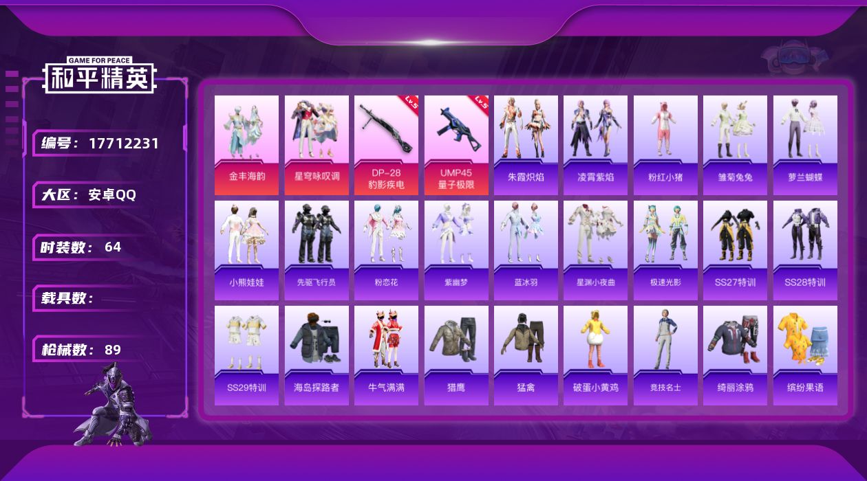 和平精英账号安卓QQ[17712231]安卓 手Q-2粉装-3特效枪-0载具-0粉色飞行器-25790热力值-5王牌印记-64套装-89枪皮
【热门品类】：套装-粉红小猪
【粉色套装】：粉装-金丰海韵，粉装-星穹咏叹调
