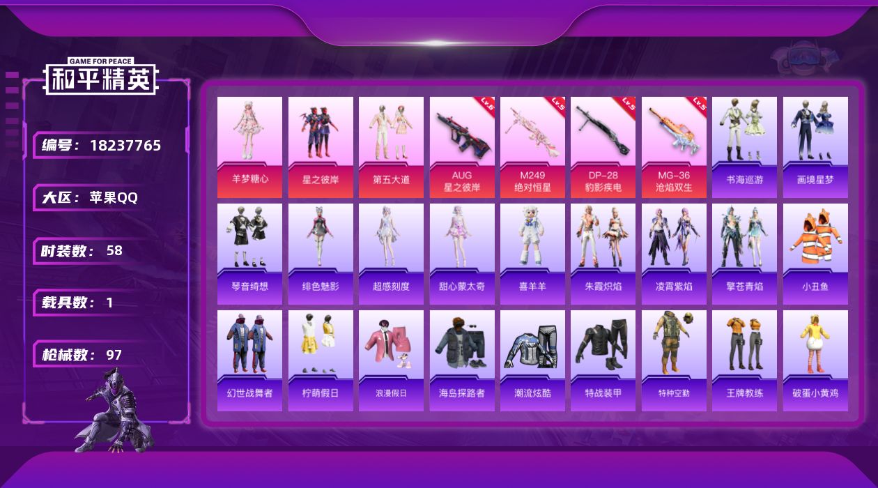 和平精英账号苹果QQ[18237765]苹果 手Q-3粉装-8特效枪-1载具-5粉色飞行器-28175热力值-4王牌印记-58套装-97枪皮
【热门品类】：套装-小丑鱼
【粉色套装】：粉装-星之彼岸，粉装-第五大道，角色