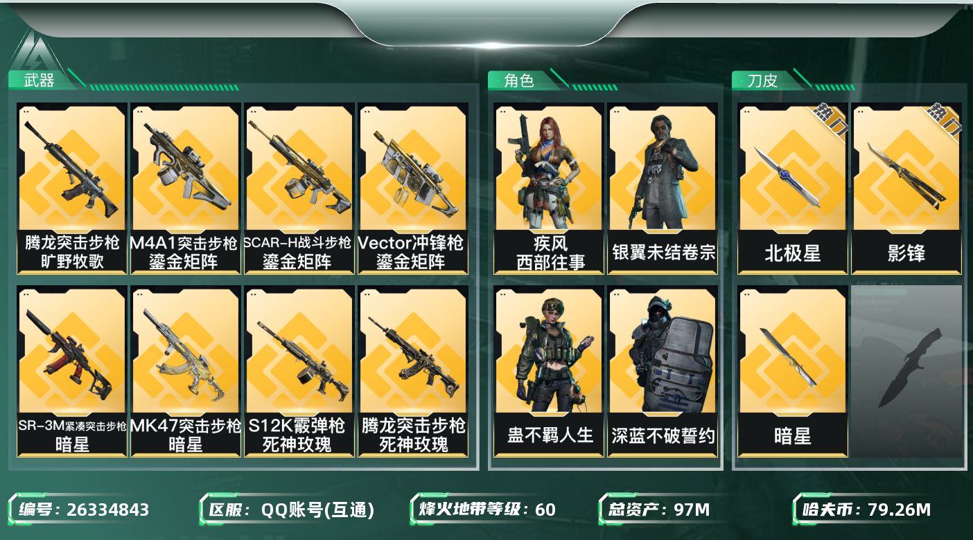 三角洲行动账号QQ[26334843]【终身售后 找回包赔】QQ包人脸，【烽火等级】：60，【总资产】：97M，【烽火