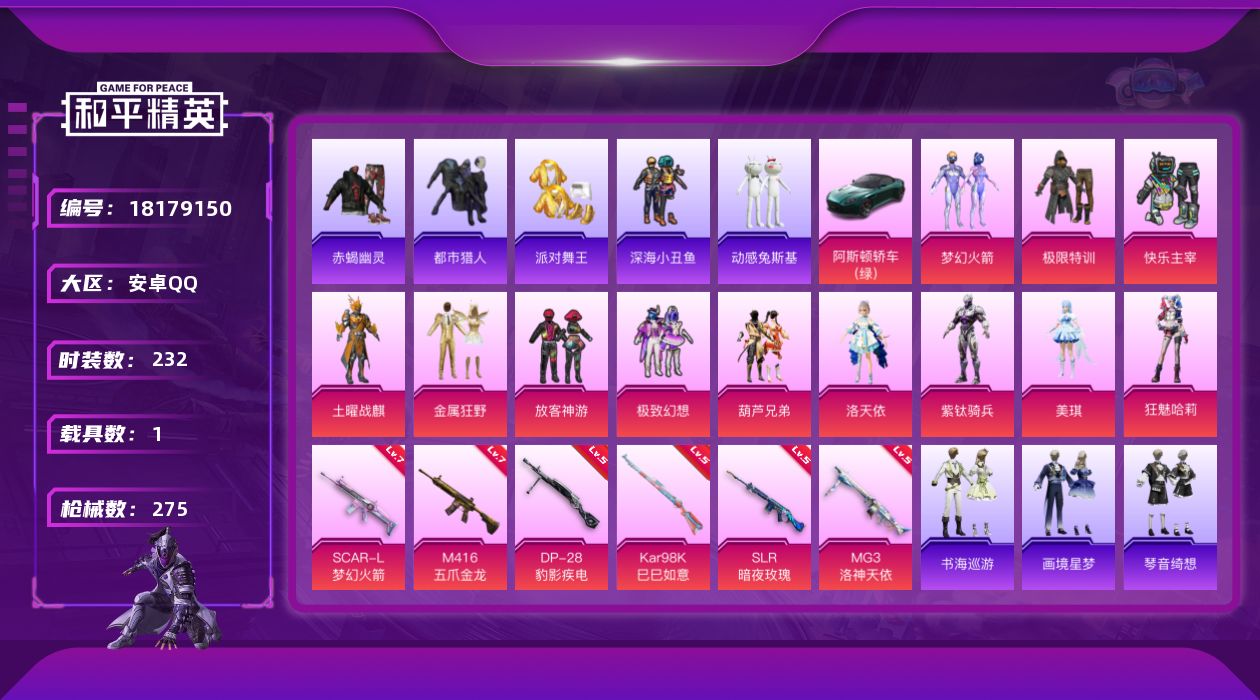 和平精英账号安卓QQ[18179150]安卓 手Q-14粉装-9特效枪-1载具-5粉色飞行器-92774热力值-13王牌印记-232套装-275枪皮
【热门品类】：粉装-梦幻火箭，套装-浪漫天命，套装-赤蝎幽灵，套装-都