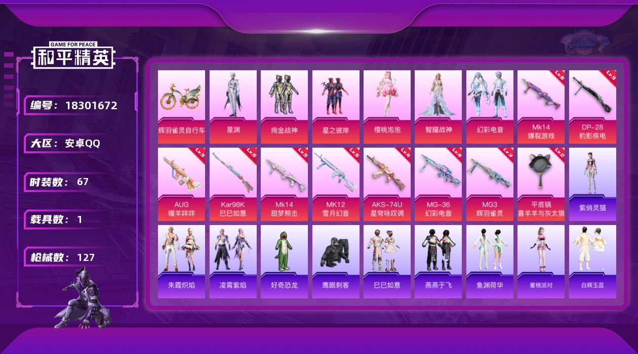 和平精英账号安卓QQ[18301672]安卓 手Q-6粉装-12特效枪-1载具-4粉色飞行器-37681热力值-2王牌印记-67套装-127枪皮
【粉色套装】：粉装-绚金战神，粉装-星之彼岸，角色-樱桃泡泡，角色-智耀战