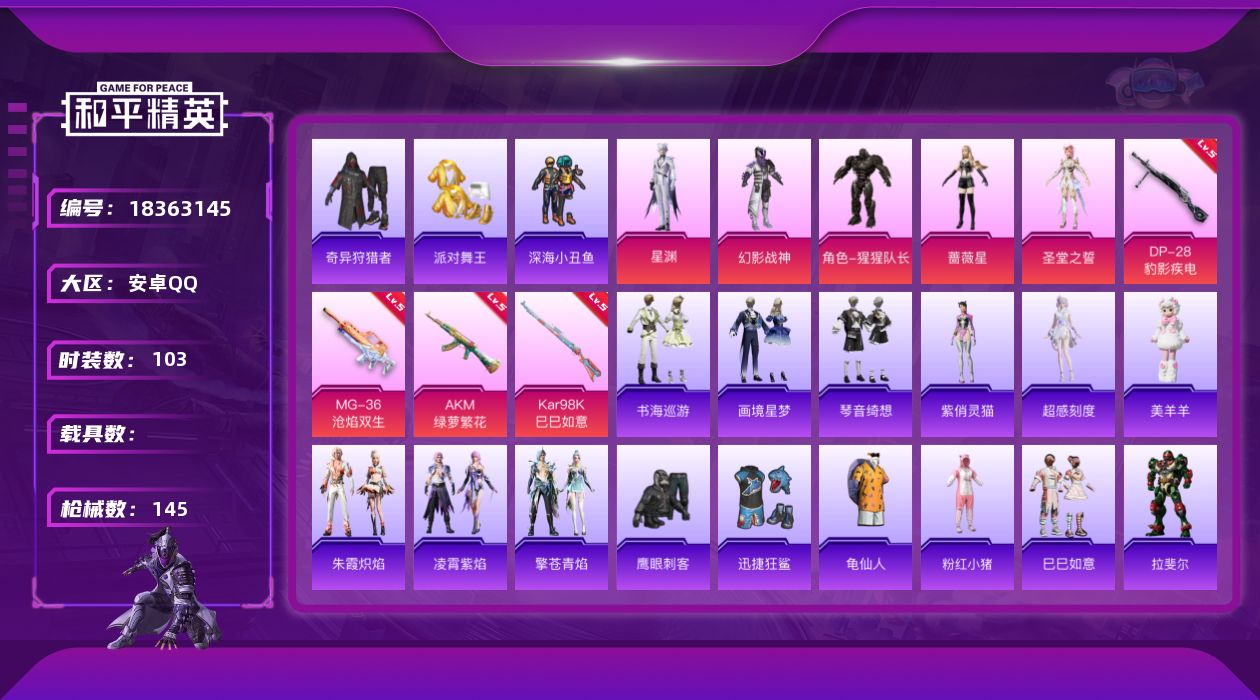 和平精英账号安卓QQ[18363145]安卓 手Q-5粉装-10特效枪-0载具-1粉色飞行器-39145热力值-5王牌印记-103套装-145枪皮
【热门品类】：套装-派对舞王，套装-深海小丑鱼，套装-奇异狩猎者，套装-