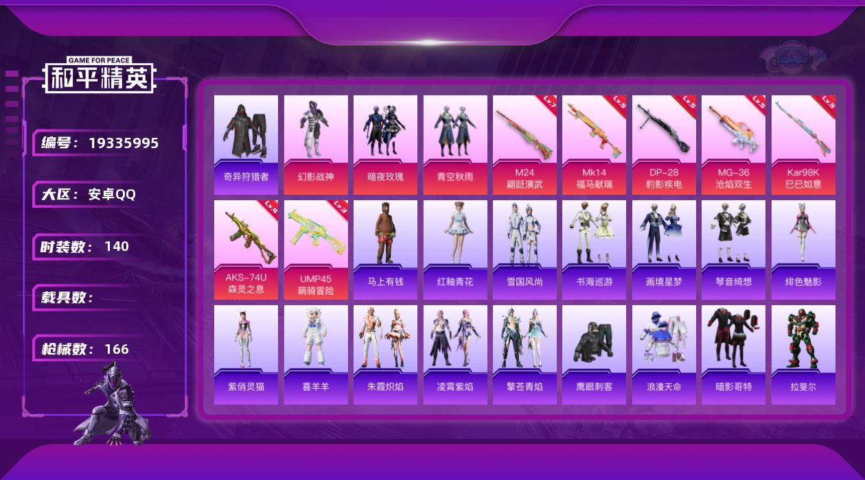 和平精英账号安卓QQ[19335995]安卓 手Q-3粉装-7特效枪-0载具-3粉色飞行器-52947热力值-2王牌印记-140套装-166枪皮
【热门品类】：套装-浪漫天命，套装-奇异狩猎者，套装-暗影哥特
【粉色套装