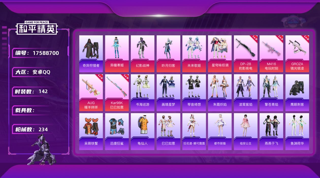 和平精英账号安卓QQ[17588700]安卓 手Q-5粉装-10特效枪-0载具-1粉色飞行器-66017热力值-15王牌印记-142套装-234枪皮
【热门品类】：套装-奇异狩猎者，套装-龟仙人
【粉色套装】：粉装-幻影