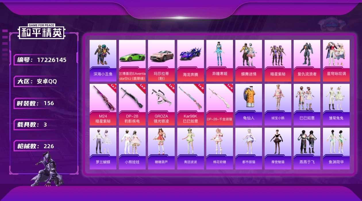 和平精英账号安卓QQ[17226145]安卓 手Q-5粉装-5特效枪-3载具-4粉色飞行器-66652热力值-4王牌印记-156套装-226枪皮
【热门品类】：套装-深海小丑鱼，套装-龟仙人
【粉色套装】：粉装-蝶舞迷情