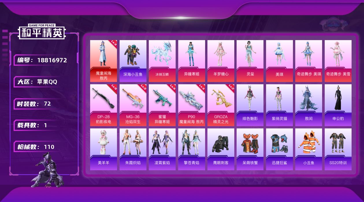和平精英账号苹果QQ[18816972]苹果 手Q-1神装-6粉装-8特效枪-1载具-5粉色飞行器-35955热力值-3王牌印记-72套装-110枪皮
【红色神装等级】：魔童闹海-敖丙(三级)
【红色角色神装】：魔童闹海