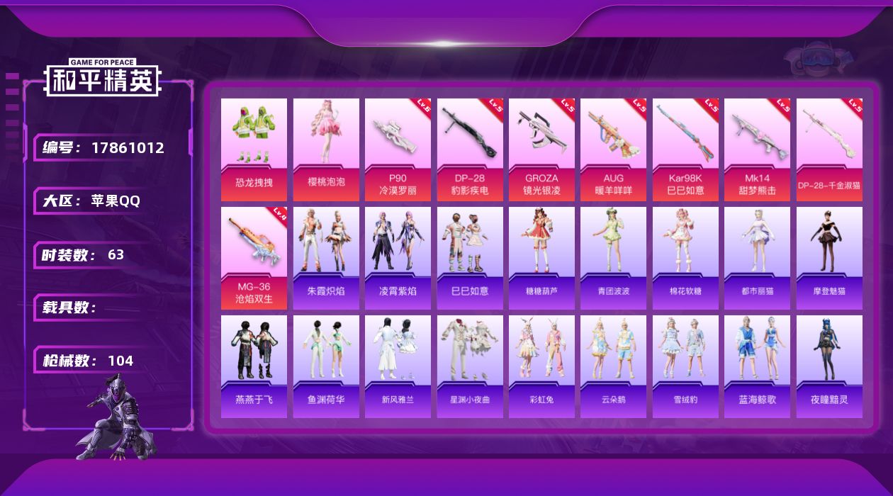 和平精英账号苹果QQ[17861012]可二次【特价出售/店主推荐】苹果 手Q-2粉装-8特效枪-1粉色飞行器-31790热力值-2王牌印记-63套装-104枪皮【粉色套装】：粉装-恐龙拽拽，角色-樱桃泡泡【粉色枪皮等级