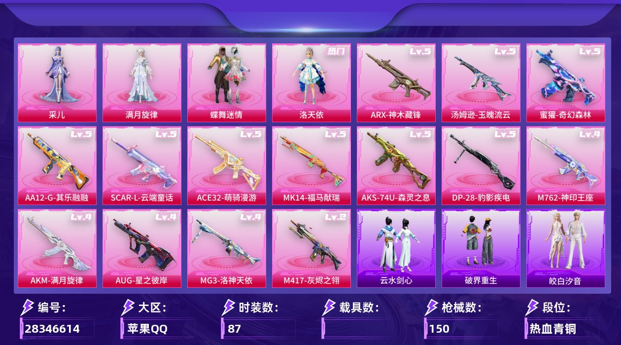 [28346614]苹果手Q-历史最高段位：传奇王牌14星-4粉装-14特效枪-4粉色飞行器-42570热力值-4王牌印记-87套装-150枪皮
【热门品类】：套装-浪漫天命，套装-暗影哥特
【粉色套装】：角色-满月旋律，粉装-蝶舞迷情，角色-洛天依，角色-采儿
【粉色枪皮等级】：AKM-满月旋律(四级)，SCAR-L-云端童话(五级)，AUG-星之彼岸(四级)，M762-神印王座(四级)，蜜獾-奇幻森林(五级)，ACE32-萌骑漫游(五级)，ARX-神木藏锋(五级)，汤姆逊-玉魄流云(五级)，AKS-74U-森灵之息(五级)，Mk14-福马献瑞(五级)，M417-灰烬之翎(二级)，AA12-G-其乐融融(五级)，DP-28-豹影疾电(五级)，MG3-洛神天依(四级)
【粉色枪皮】：AKM-满月旋律，SCAR-L-云端童话，AUG-星之彼岸，M762-神印王座，蜜獾-奇幻森林，ACE32-萌骑漫游，ARX-神木藏锋，汤姆逊-玉魄流云，AKS-74U-森灵之息，Mk14-福马献瑞，M417-灰烬之翎，AA12-G-其乐融融，DP-28-豹影疾电，MG3-洛神天依
【粉色飞行器】：炫彩糖果飞行器，满月旋律飞行器，灰烬之翎飞行器，春暖花开飞行器
【粉色降落伞】：满月旋律降落伞，灰烬之翎降落伞，春暖花开降落伞，星之彼岸降落伞，洛神天依降落伞，镜光幻境降落伞，炫彩糖果降落伞，夜鸢箴言降落伞，神印王座降落伞
【稀有套装】：角色-X，套装-马上来财，套装-迅捷龙虾，套装-遗迹猎人，套装-云宝联名款，套装-其乐融融，套装-彩旗巡礼，套装-银辉夜曲，套装-流萤和鸣，套装-晴夏甜甜，套装-荒原烈焰，角色-沧漩之缚，套装-云水剑心，套装-破界重生，套装-黑曜晚宴，套装-疾风竞速，套装-朱霞炽焰，套装-凌霄紫焰，套装-画境星梦，套装-琴音绮想，角色-月烬之祷，套装-雨过天青，套装-红釉青花，套装-锦灰蝶梦，套装-燕雀桃枝，套装-玉兰双鹊，套装-樱桃速写，套装-甜橙彩绘，角色-寒烟柔，角色-龙皓晨，角色-雅婷，套装-鲛绡织梦，套装-皎白汐音，套装-沁蓝之约
【稀有枪皮】：AKM-春暖花开，SCAR-L-夜灯，SCAR-L-玉兔迎春，M416-蓝色火焰，GROZA-春暖花开，QBZ-洛神天依，Mk47-洛神天依，蜜獾-千面幻镜，ACE32-画境星梦，ARX-凌霄紫焰，UZI-红色方程式，UMP45-夜灯，UMP
