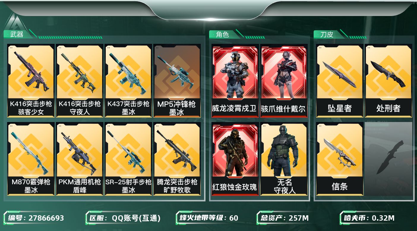 三角洲行动账号QQ【8103】257m总资产-325k哈夫币-60烽火等级-黄金-31战场等级-列兵
【干员外观】：红