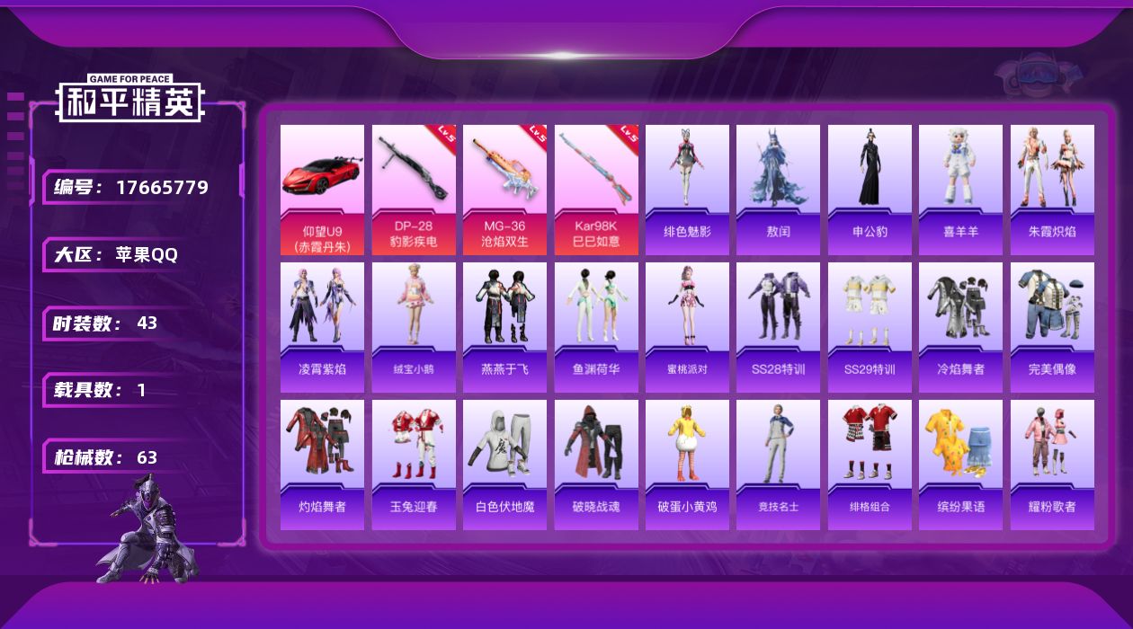 和平精英账号苹果QQ[17665779]【店主推荐捡漏号！可直接换绑】苹果 手Q-0粉装-3特效枪-1载具-1粉色飞行器-17973热力值-2王牌印记-43套装-63枪皮【粉色枪皮等级】：Kar98K-巳巳如意(五级)，