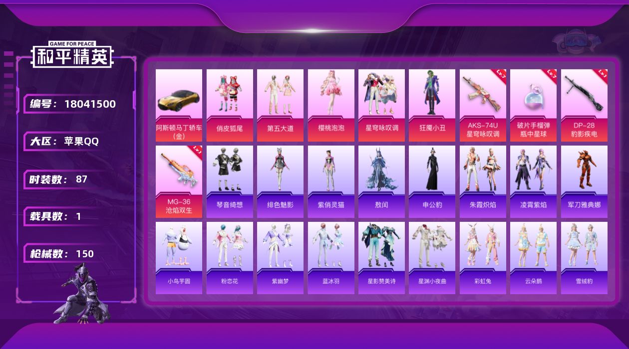和平精英账号苹果QQ[18041500]【特价出售/店主推荐】苹果 手Q-5粉装-4特效枪-1载具-1粉色飞行器-43786热力值-1王牌印记-87套装-150枪皮【热门品类】：角色-军刀雅典娜【粉色套装】：粉装-俏皮狐