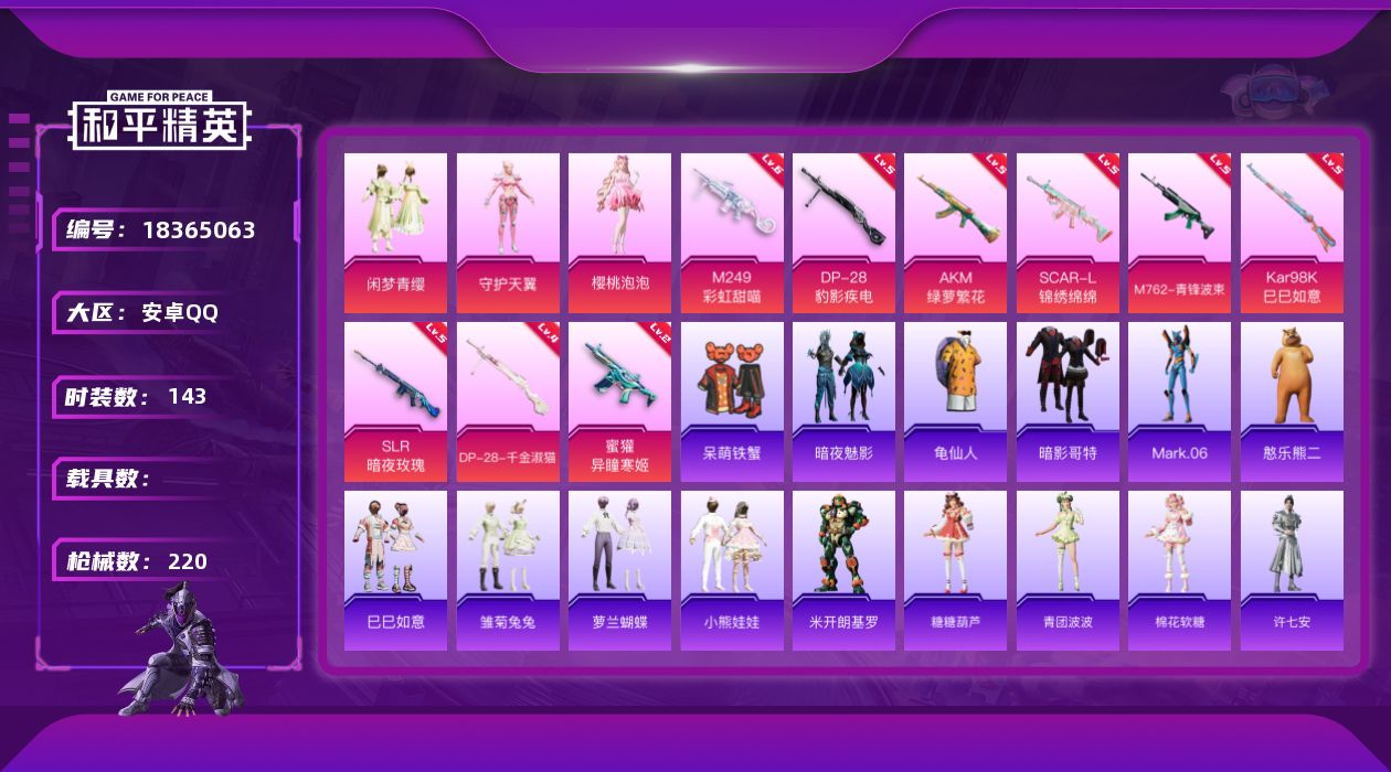 和平精英账号安卓QQ[18365063]安卓 手Q-4粉装-11特效枪-0载具-2粉色飞行器-66189热力值-6王牌印记-143套装-220枪皮
【热门品类】：套装-AG战队服，套装-龟仙人，套装-暗影哥特，角色-Ma