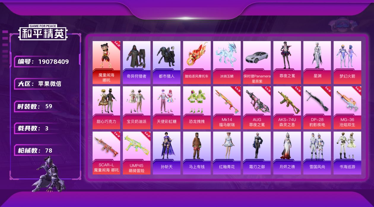 和平精英账号苹果微信[19078409]苹果微信-1神装-7粉装-7特效枪-3载具-2粉色飞行器-31546热力值-3王牌印记-59套装-78枪皮
【红色神装等级】：魔童闹海-哪吒(二级)
【红色角色神装】：魔童闹海-哪