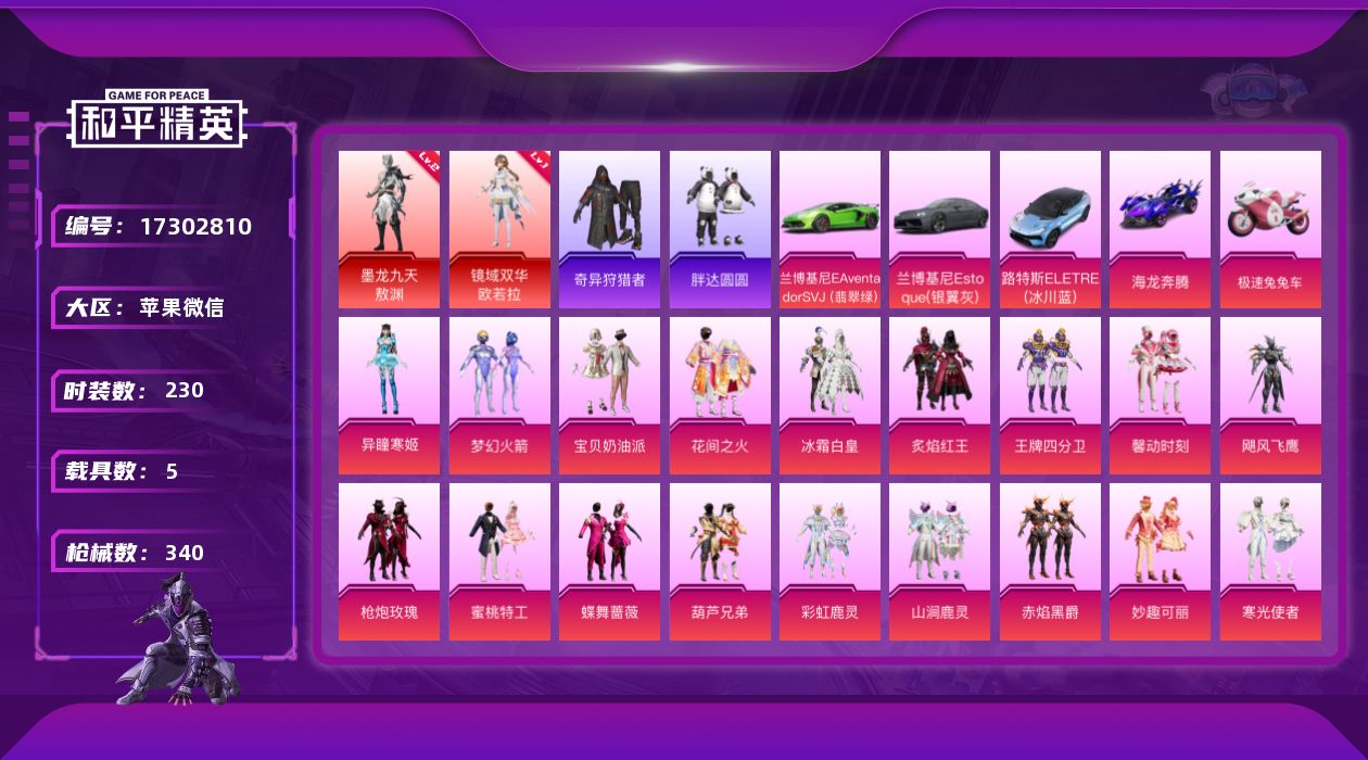 和平精英账号苹果微信[17302810]苹果 微信！社交限制介意勿拍！-2神装-26粉装-14特效枪-5载具-9粉色飞行器-124348热力值-21王牌印记-230套装-340枪皮
【红色神装等级】：墨龙九天-敖渊(二级