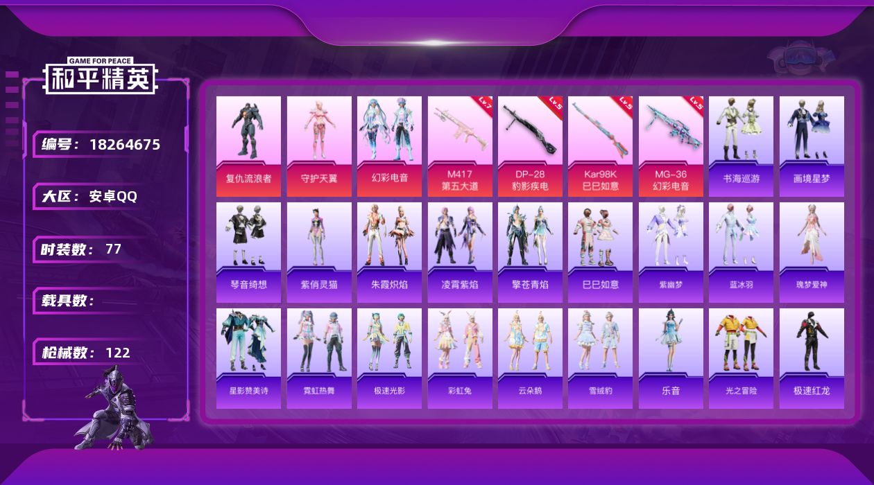 和平精英账号安卓QQ[18264675]安卓 手Q-3粉装-7特效枪-0载具-1粉色飞行器-32631热力值-5王牌印记-77套装-122枪皮
【粉色套装】：角色-复仇流浪者，角色-守护天翼，粉装-幻彩电音
【粉色枪皮等