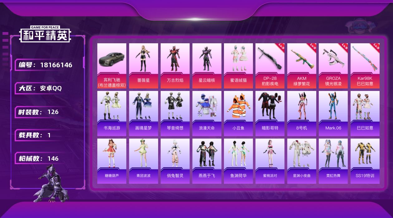 和平精英账号安卓QQ[18166146]安卓 手Q-4粉装-5特效枪-1载具-3粉色飞行器-40815热力值-6王牌印记-126套装-146枪皮
【热门品类】：套装-浪漫天命，套装-小丑鱼，套装-暗影哥特，角色-8号机，