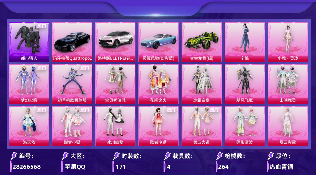 [28266568]苹果手Q-21粉装-16特效枪-4载具-9粉色飞行器-91138热力值-20王牌印记-171套装-264枪皮
【热门品类】：粉装-梦幻火箭，粉装-初号机款机体服，套装-都市猎人，套装-暗夜行者，套装-龟仙人，套装-暗影哥特，大砍刀-青龙偃月刀
【粉色套装】：粉装-宝贝奶油派，粉装-梦幻火箭，粉装-花间之火，粉装-冰霜白皇，粉装-飓风飞鹰，粉装-山涧鹿灵，角色-洛天依，角色-初号机款机体服，粉装-甜梦小狐，粉装-冰川幽秘，角色-歌者泠鸢，粉装-第五大道，粉装-莲影清波，角色-烟云彩露，角色-严莉莉，角色-小蓝，角色-美雪，角色-美琪，角色-鸢尾晶梦，人物-小舞·灵珑，角色-宁姚
【粉色枪皮等级】：AKM-炫紫旋律(一级)，AKM-梦之光华(七级)，AKM-白勺歌姬(一级)，SCAR-L-童趣迷兔(六级)，M416-心之恋语(七级)，M416-风花雪月(一级)，M416-暖熊萌萌(一级)，GROZA-焦糖拿铁(六级)，M762-甜蜜誓约(五级)，UMP45-萌骑冒险(四级)，汤姆逊-玉魄流云(二级)，AKS-74U-森灵之息(五级)，Kar98K-巳巳如意(五级)，Mk14-福马献瑞(四级)，AA12-G-其乐融融(四级)，DP-28-豹影疾电(五级)
【粉色载具】：路特斯ELETRE（花绽灰），玛莎拉蒂Quattroporte（夜幕蓝），灵翼风驰（幻彩蓝），合金龙骨（绿）
【粉色枪皮】：AKM-炫紫旋律，AKM-梦之光华，AKM-白勺歌姬，SCAR-L-童趣迷兔，M416-心之恋语，M416-风花雪月，M416-暖熊萌萌，GROZA-焦糖拿铁，M762-甜蜜誓约，UMP45-萌骑冒险，汤姆逊-玉魄流云，AKS-74U-森灵之息，Kar98K-巳巳如意，Mk14-福马献瑞，AA12-G-其乐融融，DP-28-豹影疾电
【粉色飞行器】：炫彩糖果飞行器，齐天大圣飞行器，圣光天使飞行器，千面幻镜飞行器，萌物绒绒飞行器，镜光幻境飞行翼，巴啦啦小魔仙飞行器，星空武士飞行器
【粉色降落伞】：甜心宝贝降落伞，星之信仰降落伞，童趣迷兔降落伞，星夜魔法师降落伞，暖熊萌萌降落伞，彩虹甜喵降落伞，冰川粉黛降落伞，第五大道降落伞，纯梦嫁纱降落伞，白勺歌姬降落伞，圣堂之誓降落伞，江南烟雨降落伞，巴啦啦小魔仙降落伞，精灵梦叶罗丽降落伞，鸢尾晶梦降落伞，守护天翼降落伞，荧海星豚降落伞，炫彩糖果降落