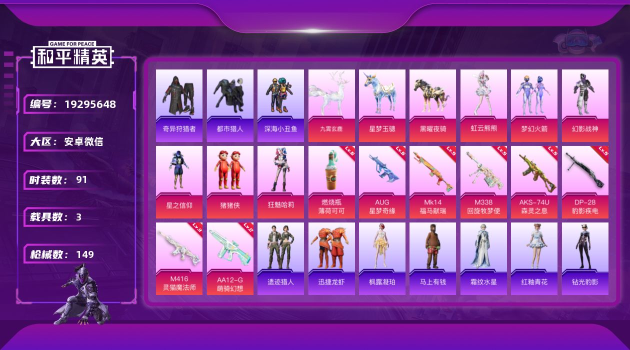 和平精英账号安卓微信[19295648]可二次！社交限制不影响游戏介意勿拍！6级星梦AUG！新101！小丑女！！都市暗夜之虎！安卓微信-6粉装-8特效枪-3载具-6粉色飞行器-47196热力值-3王牌印记-91套装-14
