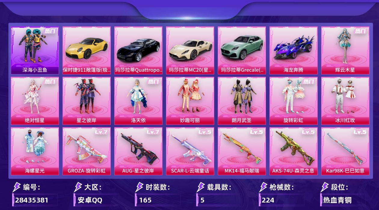 [28435381]安卓手Q-历史最高段位：绝世王牌15星-9粉装-12特效枪-5载具-3粉色飞行器-74760热力值-10王牌印记-165套装-224枪皮
【热门品类】：套装-深海小丑鱼
【粉色套装】：角色-绝对恒星，粉装-星之彼岸，角色-洛天依，粉装-妙趣可丽，粉装-朗月武圣，粉装-旋转彩虹，粉装-冰川红玫，粉装-海螺星光，角色-辉云木星
【粉色枪皮等级】：SCAR-L-云端童话(五级)，GROZA-旋转彩虹(七级)，AUG-星之彼岸(七级)，ACE32-萌骑漫游(二级)，汤姆逊-玉魄流云(一级)，AKS-74U-森灵之息(五级)，Kar98K-巳巳如意(五级)，Mk14-福马献瑞(五级)，MK20-H-海螺星光(五级)，AA12-G-其乐融融(三级)，DP-28-豹影疾电(三级)，MG3-洛神天依(五级)
【粉色载具】：玛莎拉蒂MC20（星石白），玛莎拉蒂Quattroporte（夜幕蓝），玛莎拉蒂Grecale（薄荷绿），保时捷911 敞篷版（极速黄），海龙奔腾，僚机-萌兔起飞
【粉色枪皮】：SCAR-L-云端童话，GROZA-旋转彩虹，AUG-星之彼岸，ACE32-萌骑漫游，汤姆逊-玉魄流云，AKS-74U-森灵之息，Kar98K-巳巳如意，Mk14-福马献瑞，MK20-H-海螺星光，AA12-G-其乐融融，DP-28-豹影疾电，MG3-洛神天依
【粉色飞行器】：炫彩糖果飞行器，星之彼岸飞行器，甜蜜草莓飞行器
【粉色降落伞】：绝对恒星降落伞，幻影战神降落伞，星之信仰降落伞，花间之火降落伞，星之彼岸降落伞，洛神天依降落伞，流星咚咚降落伞，暗星紫秘降落伞，碧影闪光降落伞，橘柚倾心降落伞，环太平洋降落伞，垂柳戏鸭降落伞，翩跹演武降落伞，彩虹甜喵降落伞，甜蜜草莓降落伞，旋转彩虹降落伞，冰川粉黛降落伞，桃夭倾城降落伞，海螺星光降落伞，彩虹独角兽降落伞，无垠阁降落伞，炫彩糖果降落伞，神印王座降落伞
【稀有套装】：套装-巳巳如意，角色-超感刻度，套装-雪国风尚，套装-炫彩糖果，套装-马上来财，套装-迅捷龙虾，套装-云宝联名款，套装-其乐融融，套装-彩旗巡礼，套装-云水剑心，套装-香桃花海，套装-云朵鹅，套装-雪绒豹，套装-蜜露汐语，套装-书海巡游，套装-画境星梦，套装-琴音绮想，套装-粉彩缠枝，套装-雨过天青，套装-红釉青花，套装-锦灰蝶梦，套装-燕雀桃枝，角色-雅婷
【稀有枪皮】：AU