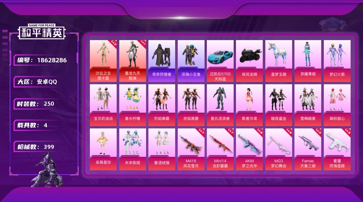 和平精英账号安卓QQDAS13015 包人脸 安卓Q-2红装2稀有4载具17粉装13特效枪21热门250套装399枪皮 