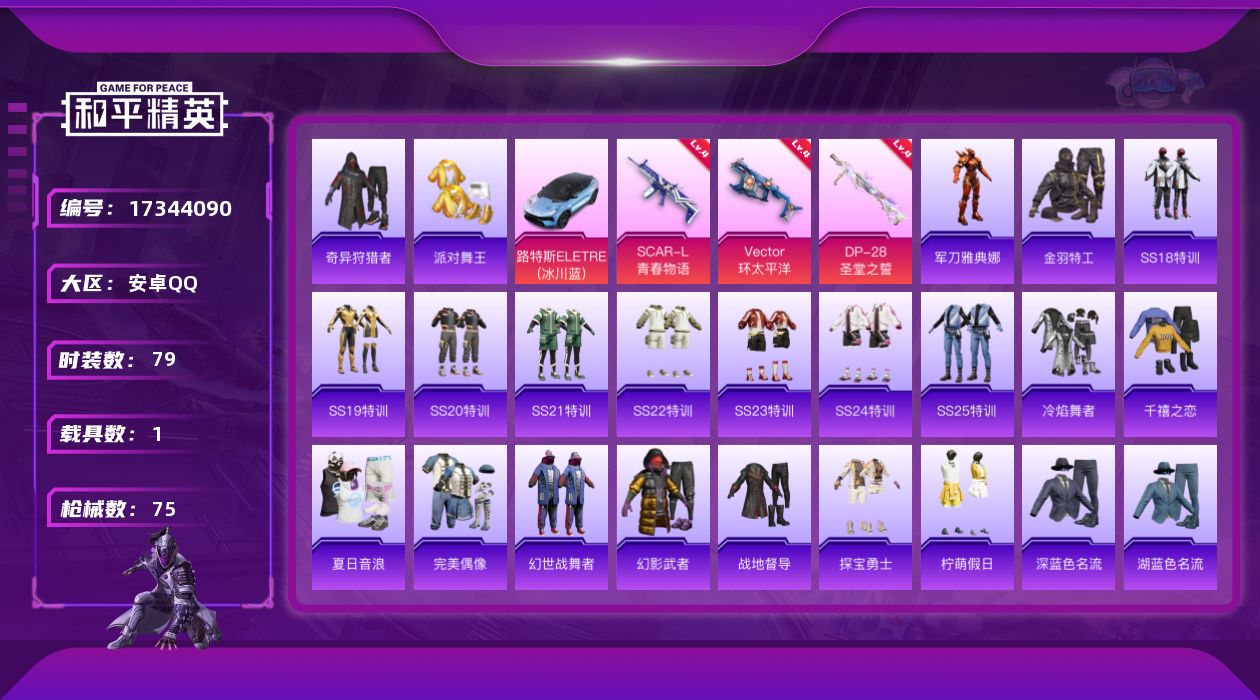 和平精英账号安卓QQ[17344090]安卓 手Q-0粉装-4特效枪-1载具-1粉色飞行器-29065热力值-5王牌印记-79套装-75枪皮
【热门品类】：套装-派对舞王，套装-奇异狩猎者，角色-军刀雅典娜，套装-金羽特