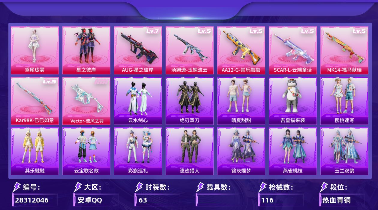 [28312046]安卓手Q-历史最高段位：超级王牌5星-2粉装-7特效枪-2粉色飞行器-32268热力值-3王牌印记-63套装-116枪皮
【粉色套装】：粉装-星之彼岸，角色-鸢尾珑雾
【粉色枪皮等级】：SCAR-L-云端童话(五级)，AUG-星之彼岸(七级)，Vector-流风之羽(五级)，汤姆逊-玉魄流云(五级)，Kar98K-巳巳如意(五级)，Mk14-福马献瑞(五级)，AA12-G-其乐融融(五级)
【粉色枪皮】：SCAR-L-云端童话，AUG-星之彼岸，Vector-流风之羽，汤姆逊-玉魄流云，Kar98K-巳巳如意，Mk14-福马献瑞，AA12-G-其乐融融
【粉色飞行器】：炫彩糖果飞行器，天之羽翼飞行器
【粉色降落伞】：灰烬之翎降落伞，破风疾驰降落伞，星之彼岸降落伞，洛神天依降落伞，环太平洋降落伞，炫彩糖果降落伞，鸢尾珑雾降落伞
【稀有套装】：套装-雪国风尚，套装-炫彩糖果，套装-马上有钱，套装-迅捷龙虾，套装-遗迹猎人，套装-云宝联名款，套装-其乐融融，套装-彩旗巡礼，套装-晴夏甜甜，套装-绝刃双刀，套装-荒原烈焰，套装-云水剑心，套装-香桃花海，角色-乐音，套装-书海巡游，套装-画境星梦，套装-琴音绮想，套装-雨过天青，套装-红釉青花，角色-霜纹水星，角色-枫露凝珀，角色-皓月伶影，套装-锦灰蝶梦，套装-燕雀桃枝，套装-玉兰双鹊，套装-樱桃速写，玩偶服-吾皇猫来袭
【稀有枪皮】：AUG-冰晶雪宝，AKM-星之彼岸，AKM-龙的传人，AKM-棋盘冕主，M16A4-蓝色火焰，SCAR-L-夜灯，SCAR-L-炫彩节奏，M416-蓝色火焰，AUG-耀粉歌者，QBZ-洛神天依，Mk47-洛神天依，AC-VAL-天降萌叽，ACE32-画境星梦，UZI-竞技角斗士，UMP45-夜灯，汤姆逊-像素花束，MP5K-画境星梦，MP7-G-锦灰蝶梦，Kar98K-洛神天依，VSS-星之彼岸，M417-锦灰蝶梦，M1加兰德-画境星梦，S1897-锦灰蝶梦，S12K-夜灯，DBS-第五大道，AA12-G-画境星梦，M249-星之彼岸，MG3-幻世战舞者，M338-锦灰蝶梦，平底锅-锦灰蝶梦，平底锅-诸神·破晓，平底锅-画境星梦
【其他套装】：套装-橘黑制服，套装-海岛探路者，套装-王牌教练，套装-破蛋小黄鸡，套装-竞技名士，套装-红色运动，套装-街头潮人，套装-长空猛禽，套装-魅力单车，