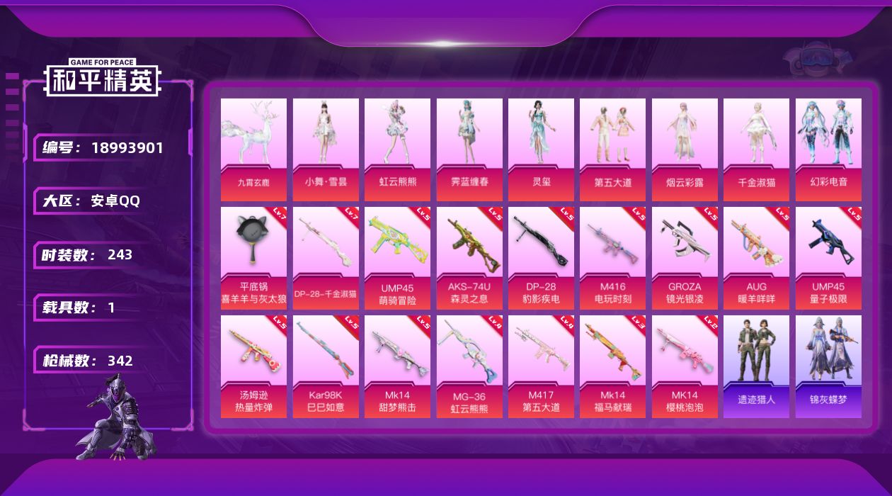 和平精英账号安卓QQ[18993901]安卓 手Q-8粉装-16特效枪-1载具-13粉色飞行器-109005热力值-19王牌印记-243套装-342枪皮
【热门品类】：角色-军刀雅典娜，套装-龟仙人，套装-粉红小猪，套装