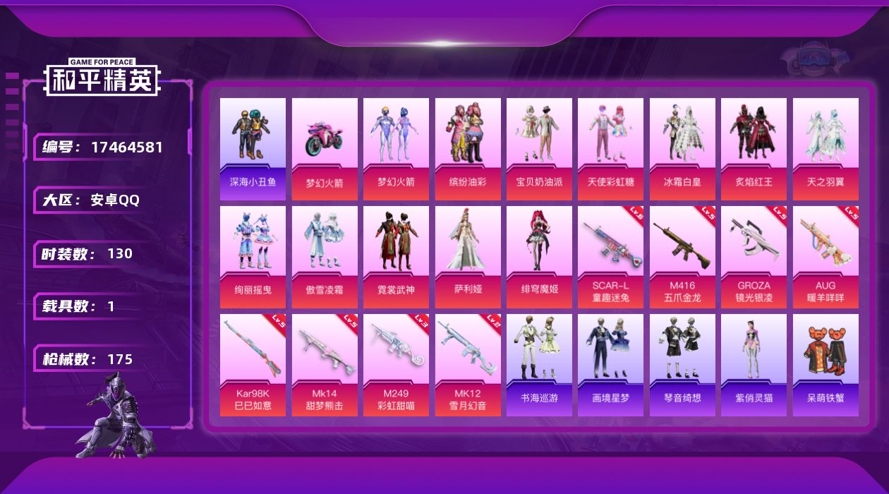 和平精英账号安卓QQ[17464581]【店主推荐捡漏号】安卓 手Q-12粉装-11特效枪-1载具-3粉色飞行器-57443热力值-6王牌印记-130套装-175枪皮【热门品类】：粉装-梦幻火箭，粉装-缤纷油彩，套装-浪
