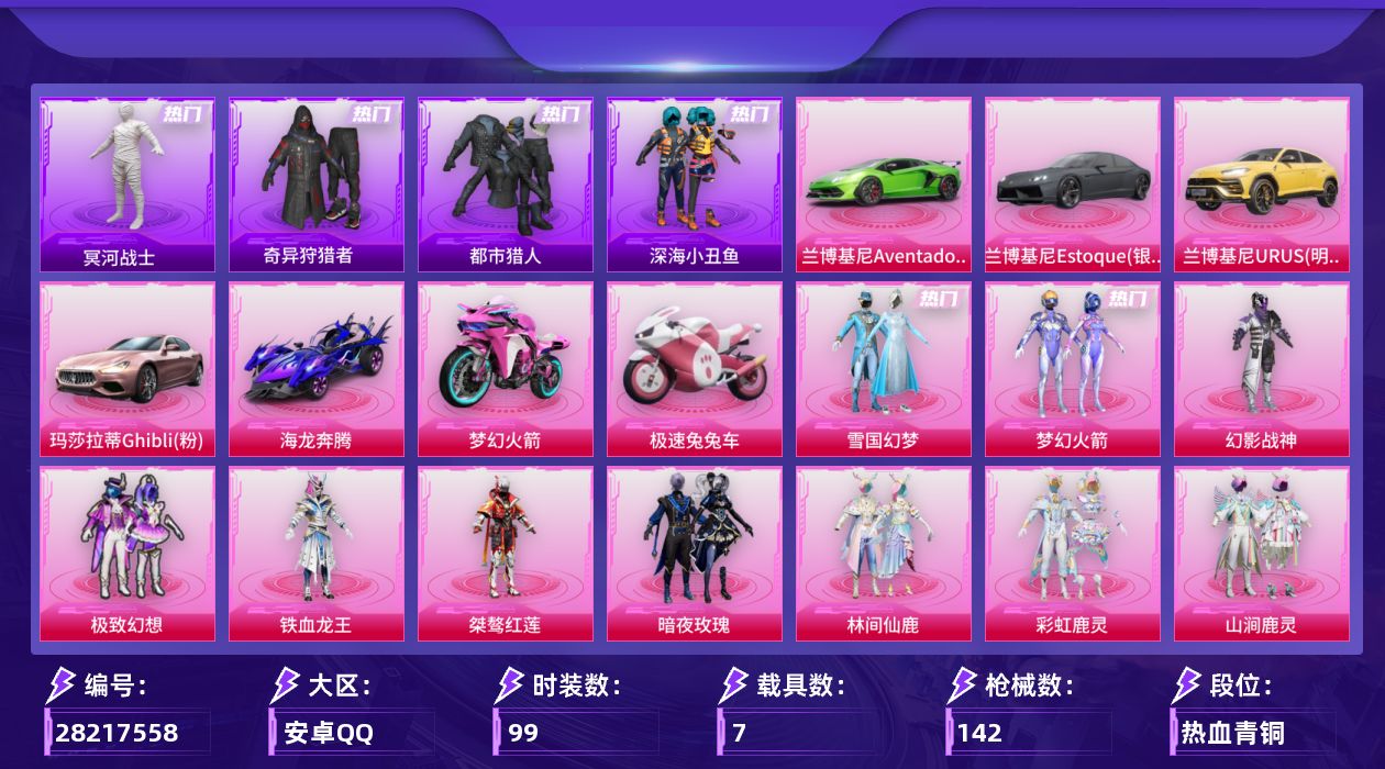 [28217558]安卓手Q-历史最高段位：超级王牌8星-13粉装-6特效枪-7载具-3粉色飞行器-59648热力值-6王牌印记-99套装-142枪皮
【热门品类】：粉装-雪国幻梦，粉装-梦幻火箭，套装-浪漫天命，套装-都市猎人，套装-冥河战士，套装-深海小丑鱼，套装-奇异狩猎者，套装-龟仙人，套装-暗影哥特，角色-Mark.06
【粉色套装】：粉装-幻影战神，粉装-雪国幻梦，粉装-梦幻火箭，粉装-极致幻想，粉装-铁血龙王，粉装-桀骜红莲，粉装-暗夜玫瑰，粉装-林间仙鹿，粉装-彩虹鹿灵，粉装-山涧鹿灵，角色-洛天依，粉装-庄周梦蝶，粉装-赤焰黑爵
【粉色枪皮等级】：SCAR-L-机甲封神(五级)，M416-五爪金龙(四级)，M416-风花雪月(三级)，M416-至情至圣(九级)，M417-第五大道(一级)，MG3-洛神天依(五级)
【粉色载具】：兰博基尼Aventador SVJ（翡翠绿），兰博基尼Estoque（银翼灰），兰博基尼URUS（明艳黄），玛莎拉蒂Ghibli（粉），海龙奔腾，双人摩托-梦幻火箭，极速兔兔车，空客H135-蔚蓝之翼
【粉色枪皮】：SCAR-L-机甲封神，M416-五爪金龙，M416-风花雪月，M416-至情至圣，M417-第五大道，MG3-洛神天依
【粉色飞行器】：梦幻火箭飞行器，心之恋语飞行翼，冷魅冰骑飞行器
【粉色降落伞】：幻影战神降落伞，梦幻火箭降落伞，四圣焕新降落伞，夏日绵绵冰降落伞，机甲封神降落伞，焰龙焚天降落伞，暗夜玫瑰降落伞，洛神天依降落伞，蓝莓炮弹降落伞，庄周梦蝶降落伞，筑梦精灵降落伞，圣光天使降落伞，第五大道降落伞
【稀有套装】：套装-龟仙人，套装-皎白汐音，套装-沁蓝之约
【稀有枪皮】：AKM-四圣焕新，AKM-彩虹符号，AKM-影袭，AKM-生命誓言，AKM-破晓战魂，AKM-虎虎生威，M16A4-冥河战士，M16A4-凝视深渊，M16A4-甜心亚梦，SCAR-L-玉兔迎春，M416-彩虹嘻嘻猴，M416-葫芦兄弟，GROZA-异彩先驱，GROZA-影袭，GROZA-懵萌河马，GROZA-林间仙鹿，GROZA-田园牧歌，AUG-圣光天使，AUG-天降萌叽，AUG-幻影战神，AUG-耀粉歌者，QBZ-洛神天依，QBZ-电玩视界，QBZ-飞驰魅影，M762-奇异狩猎者，M762-暗夜鎏金，M762-瑞龙福将，M762-第五大道，Mk47-