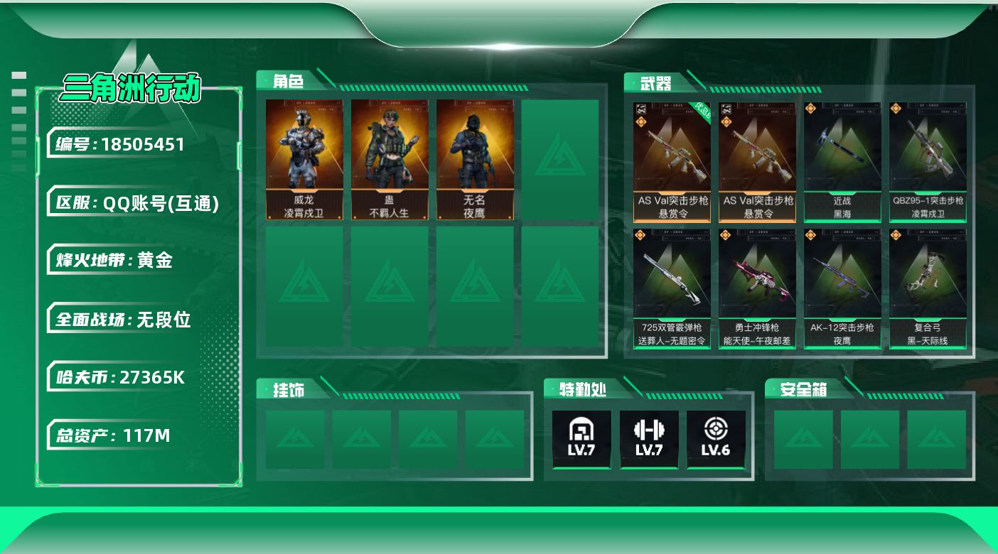 三角洲行动账号QQ【5124】117m总资产-27365k哈夫币-60烽火等级-黄金-3战场等级-无军衔
【干员外观】：威龙-凌霄戍卫，无名-夜鹰，蛊-不羁人生
【近战皮肤】：近战-黑海，近战-黑鹰
【典藏外观】：AS
