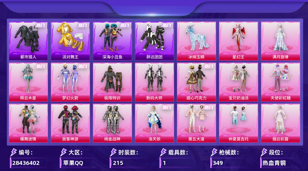 [28436402]苹果手Q-历史最高段位：无敌战神-18粉装-20特效枪-1载具-15粉色飞行器-120356热力值-20王牌印记-215套装-349枪皮
【热门品类】：粉装-梦幻火箭，套装-浪漫天命，套装-都市猎人，套装-派对舞王，套装-深海小丑鱼，套装-小丑鱼，套装-胖达团团，套装-龟仙人，套装-暗影哥特
【粉色套装】：角色-满月旋律，粉装-碎梦浮光，粉装-极限特训，粉装-数码大师，粉装-甜心巧克力，粉装-宝贝奶油派，粉装-天使彩虹糖，粉装-蝶舞迷情，粉装-梦幻火箭，粉装-放客神游，粉装-绚金战神，角色-洛天依，粉装-第五大道，粉装-仲夏莫吉托，角色-烟云彩露，粉装-雪月幻音，角色-辉云木星，角色-星幻王
【粉色枪皮等级】：AKM-炫紫旋律(七级)，AKM-满月旋律(六级)，SCAR-L-梦幻火箭(七级)，M416-心之恋语(七级)，GROZA-镜光银凌(五级)，GROZA-黑曜晚宴(六级)，AUG-超新星(七级)，ARX-神木藏锋(五级)，Vector-流风之羽(五级)，汤姆逊-玉魄流云(五级)，P90-魔童闹海 敖丙(三级)，Kar98K-巳巳如意(五级)，Mk14-精灵梦叶罗丽(七级)，M417-第五大道(三级)，AA12-G-其乐融融(五级)，DP-28-千金淑猫(二级)，DP-28-豹影疾电(五级)，MG3-洛神天依(七级)，MG-36-沧焰双生(五级)，破片手榴弹-瓶中星球(七级)
【粉色载具】：冰绡玉鳞
【粉色枪皮】：AKM-炫紫旋律，AKM-满月旋律，SCAR-L-梦幻火箭，M416-心之恋语，GROZA-镜光银凌，GROZA-黑曜晚宴，AUG-超新星，ARX-神木藏锋，Vector-流风之羽，汤姆逊-玉魄流云，P90-魔童闹海 敖丙，Kar98K-巳巳如意，Mk14-精灵梦叶罗丽，M417-第五大道，AA12-G-其乐融融，DP-28-千金淑猫，DP-28-豹影疾电，MG3-洛神天依，MG-36-沧焰双生，破片手榴弹-瓶中星球
【粉色飞行器】：炫彩糖果飞行器，满月旋律飞行器，灰烬之翎飞行器，碎梦浮光飞行器，春暖花开飞行器，星夜魔法师飞行翼，镜域双华-灵镜之阶，终晖之翼飞行器，灵猫魔法师飞行器，灵珠游龙飞行器，暮色之舞飞行器，幻光九尾飞行器，惊雷剑影飞行器
【粉色降落伞】：满月旋律降落伞，灰烬之翎降落伞，碎梦浮光降落伞，破风疾驰降落伞，极限特训降落伞，甜心宝贝降