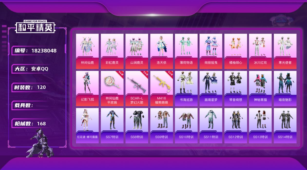 和平精英账号安卓QQ[18238048]安卓 手Q-10粉装-5特效枪-0载具-2粉色飞行器-55310热力值-10王牌印记-120套装-168枪皮
【粉色套装】：粉装-林间仙鹿，粉装-彩虹鹿灵，粉装-山涧鹿灵，角色-洛