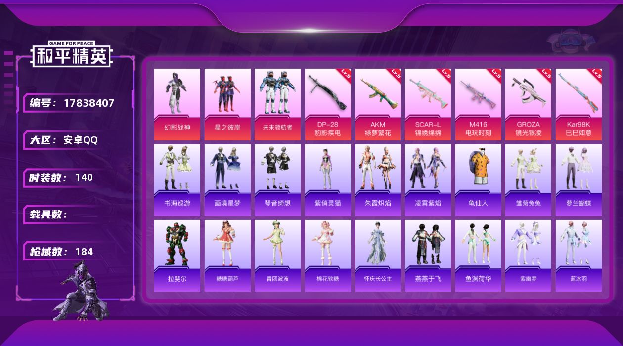和平精英账号安卓QQ[17838407]安卓 手Q-3粉装-9特效枪-0载具-0粉色飞行器-53700热力值-16王牌印记-140套装-184枪皮
【热门品类】：套装-龟仙人
【粉色套装】：粉装-幻影战神，粉装-星之彼岸