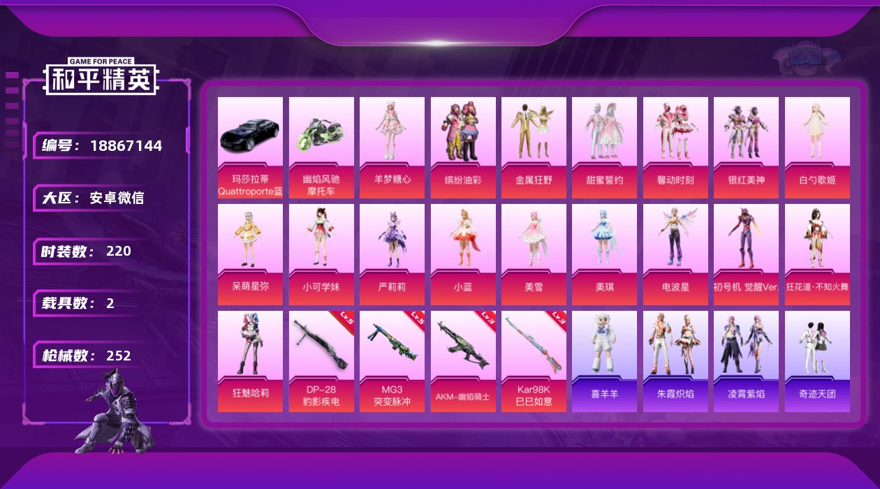 和平精英账号安卓微信[18867144]DAS13050 (可二次实名) 安卓V-2载具18粉装4特效枪21热门220套装252枪皮 80344热力值 2印记 历史超级王牌1星  觉醒初号机 AKM-幽焰骑士 (3级)
