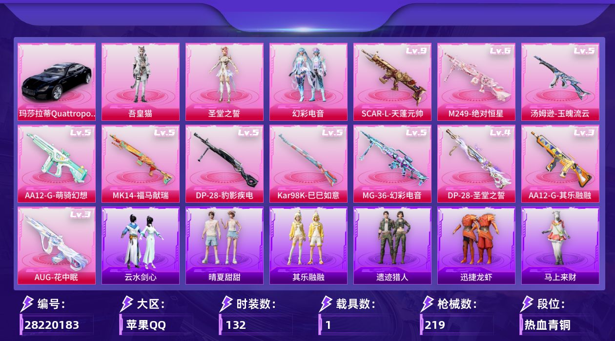 [28220183]苹果手Q-历史最高段位：超级王牌26星-3粉装-11特效枪-1载具-3粉色飞行器-62119热力值-11王牌印记-132套装-219枪皮
【热门品类】：套装-粉红小猪
【粉色套装】：角色-圣堂之誓，粉装-幻彩电音，角色-吾皇猫
【粉色枪皮等级】：SCAR-L-天蓬元帅(九级)，AUG-花中眠(三级)，汤姆逊-玉魄流云(五级)，Kar98K-巳巳如意(五级)，Mk14-福马献瑞(五级)，AA12-G-萌骑幻想(五级)，AA12-G-其乐融融(三级)，M249-绝对恒星(六级)，DP-28-圣堂之誓(四级)，DP-28-豹影疾电(五级)，MG-36-幻彩电音(五级)
【粉色载具】：玛莎拉蒂Quattroporte（夜幕蓝）
【粉色枪皮】：SCAR-L-天蓬元帅，AUG-花中眠，汤姆逊-玉魄流云，Kar98K-巳巳如意，Mk14-福马献瑞，AA12-G-萌骑幻想，AA12-G-其乐融融，M249-绝对恒星，DP-28-圣堂之誓，DP-28-豹影疾电，MG-36-幻彩电音
【粉色飞行器】：绝对恒星飞行器，炫彩糖果飞行器，星之彼岸飞行器
【粉色降落伞】：绝对恒星降落伞，星之彼岸降落伞，齐天大圣降落伞，暗夜鎏金降落伞，圣堂之誓降落伞，鬼刀降落伞，智耀战神降落伞，星穹咏叹调降落伞，幻星舰长降落伞，时光之誓降落伞，喜羊羊与灰太狼降落伞，炫彩糖果降落伞，罪夜之冕降落伞，神印王座降落伞
【稀有套装】：套装-超能元气，角色-超感刻度，角色-甜心蒙太奇，套装-雪国风尚，套装-炫彩糖果，套装-马上来财，套装-迅捷龙虾，套装-遗迹猎人，套装-其乐融融，套装-恋语绒绒，套装-晴夏甜甜，套装-荒原烈焰，套装-云水剑心，套装-香桃花海，套装-燕燕于飞，套装-鱼渊荷华，角色-蜜桃派对，套装-雨林猎影，套装-粉恋花，套装-紫幽梦，套装-蓝冰羽，套装-星渊小夜曲，套装-云朵鹅，套装-雪绒豹，角色-时希公主，角色-绯色魅影
【稀有枪皮】：AUG-冰晶雪宝，AKM-夜灯，AKM-影袭，AKM-生命誓言，AKM-破晓战魂，AKM-缤纷海域，AKM-萌趣颜团子，AKM-霓虹街区，AKM-龙的传人，M16A4-幻世战舞者，M16A4-莲影清波，M16A4-蓝色火焰，M16A4-雨林猎影，SCAR-L-炫彩节奏，SCAR-L-玉兔迎春，SCAR-L-红色方程式，M416-糯团青竹，M416-红色方程式，M416-蓝